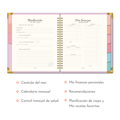 Agenda Sin Fecha Iris